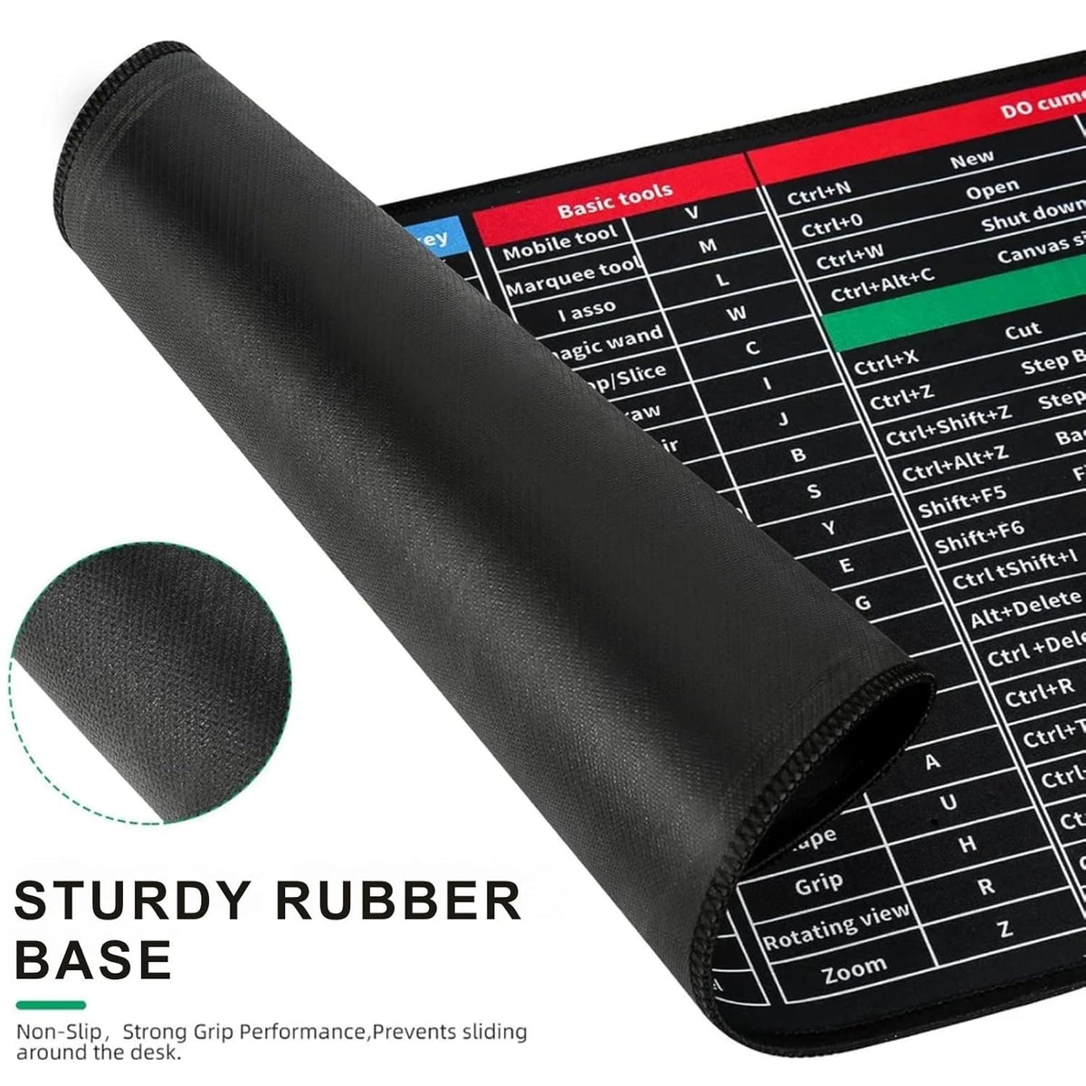 Keyboard Mat With Shortcut Keys