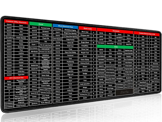 Keyboard Mat With Shortcut Keys