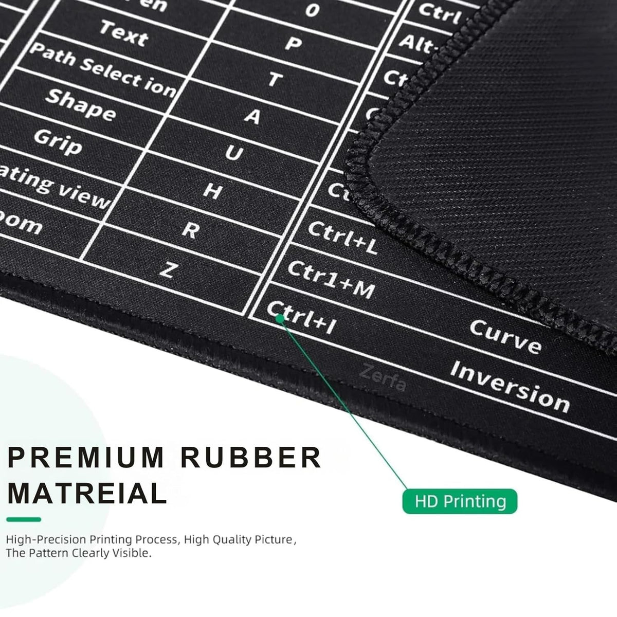 Keyboard Mat With Shortcut Keys