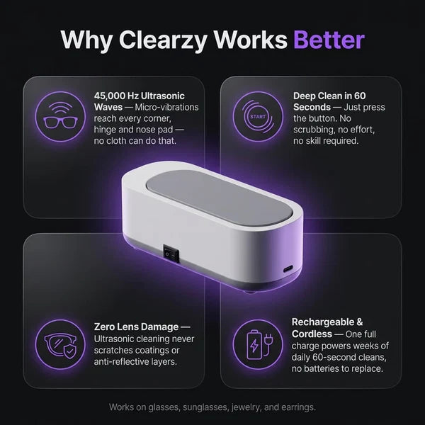 Smart Sonic Cleaner