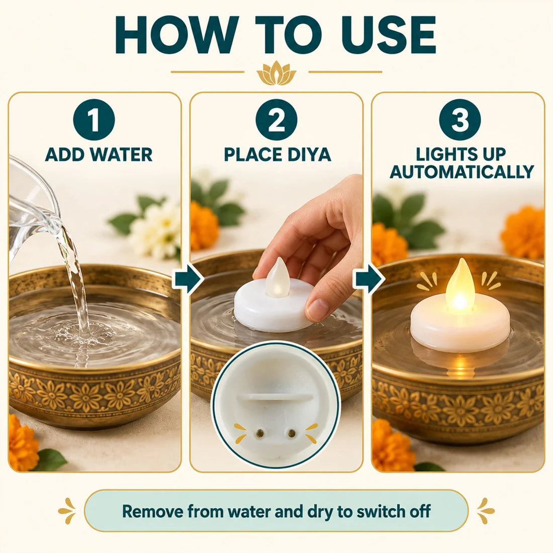 LED Floating Water Sensor Diyas & Multicolor LED Candlelight – Festive Combo